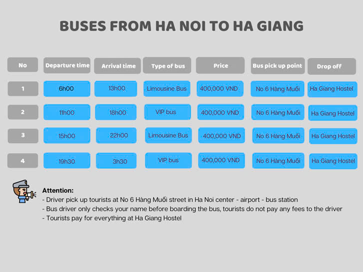 Buses from Hanoi to Ha Giang