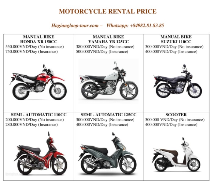 Motorbike Rental in Ha Giang: Everything You Need to Know